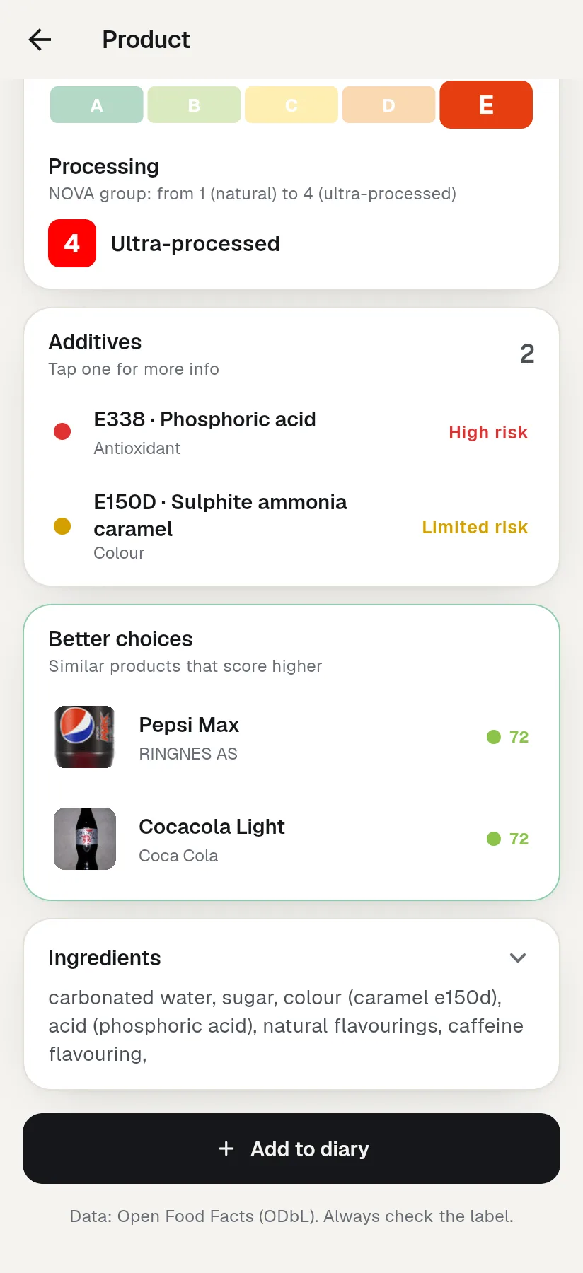 Additives with risk levels and better choices that score 72