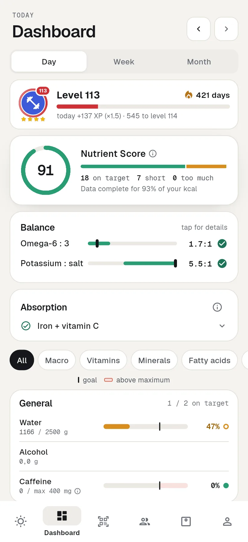 The Dashboard with your level, the Nutrient Score and balances